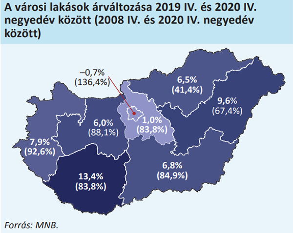 1_mnb_lakasarak.png 1_mnb_lakasarak.png