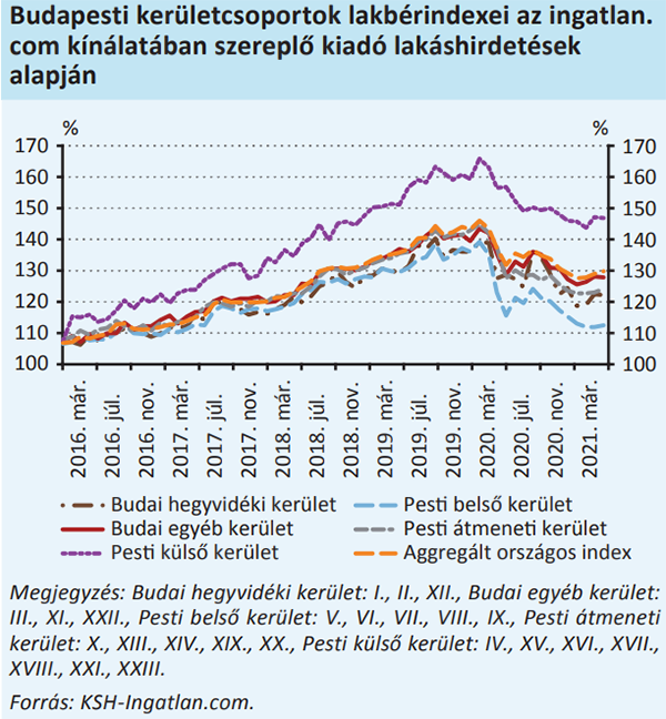 4_mnb_lakber_budapest.png 4_mnb_lakber_budapest.png