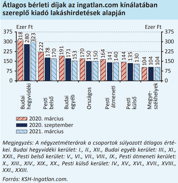 5_mnb_berleti_dijak.png 5_mnb_berleti_dijak.png