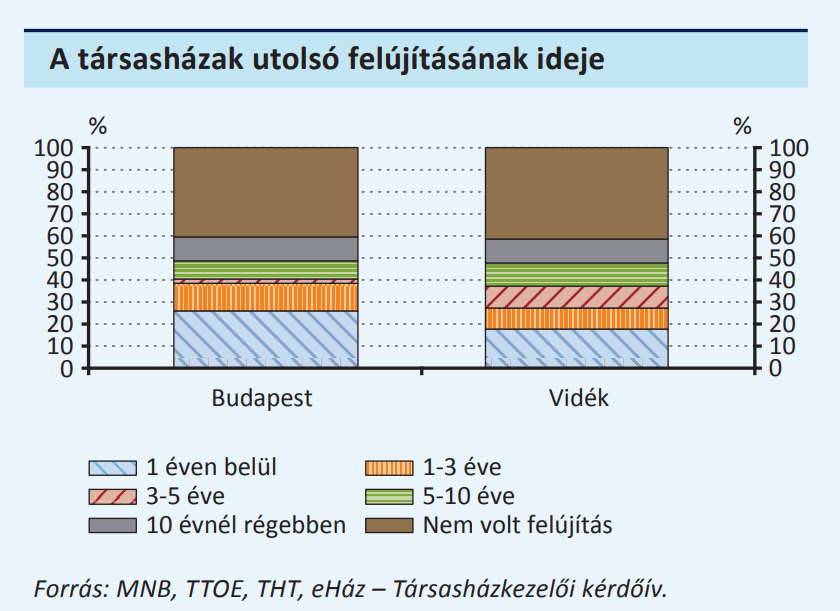 MNB_TTOE_THT_eHaz.png